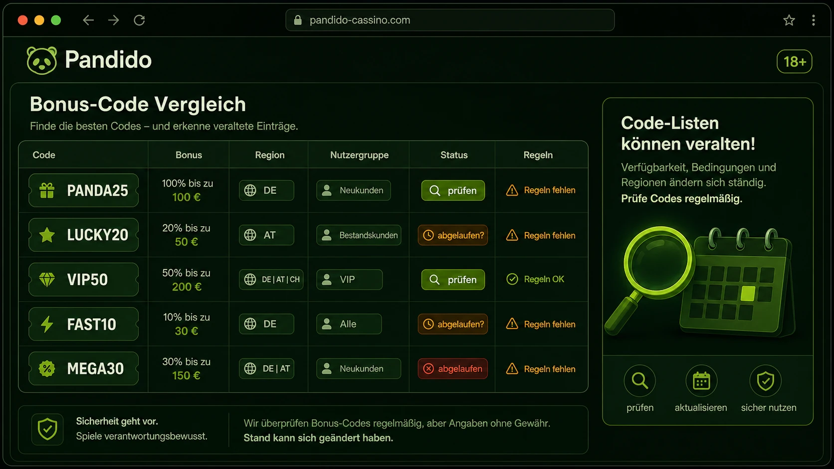 Pandido Casino No Deposit Bonus Codes