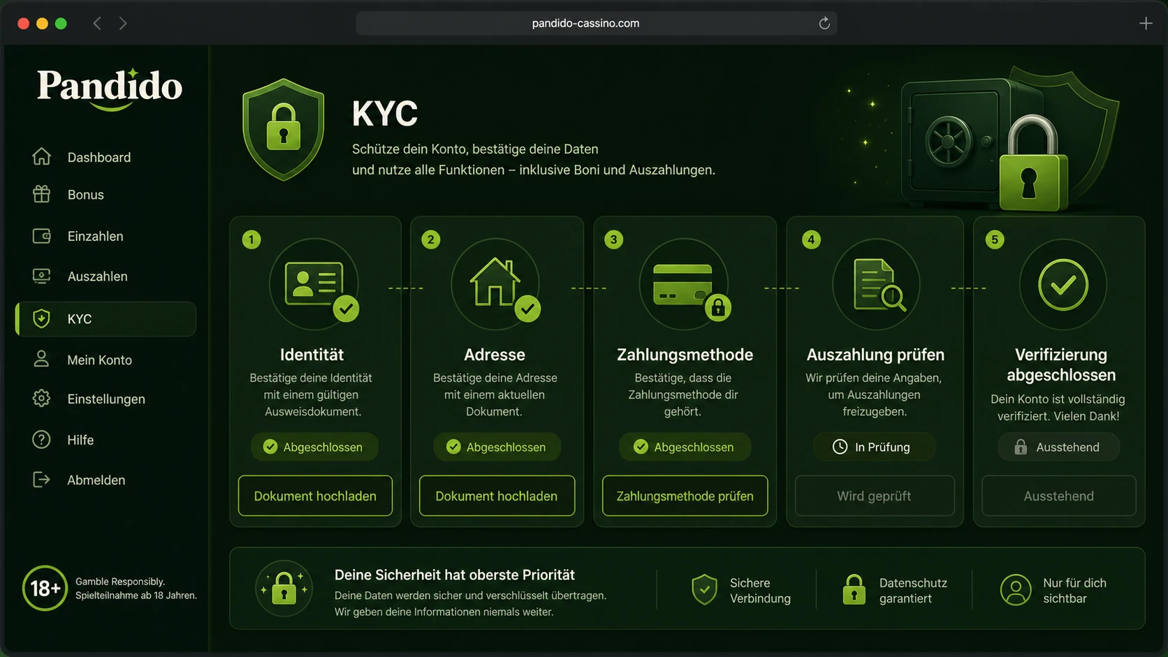 KYC und Bonusnutzung